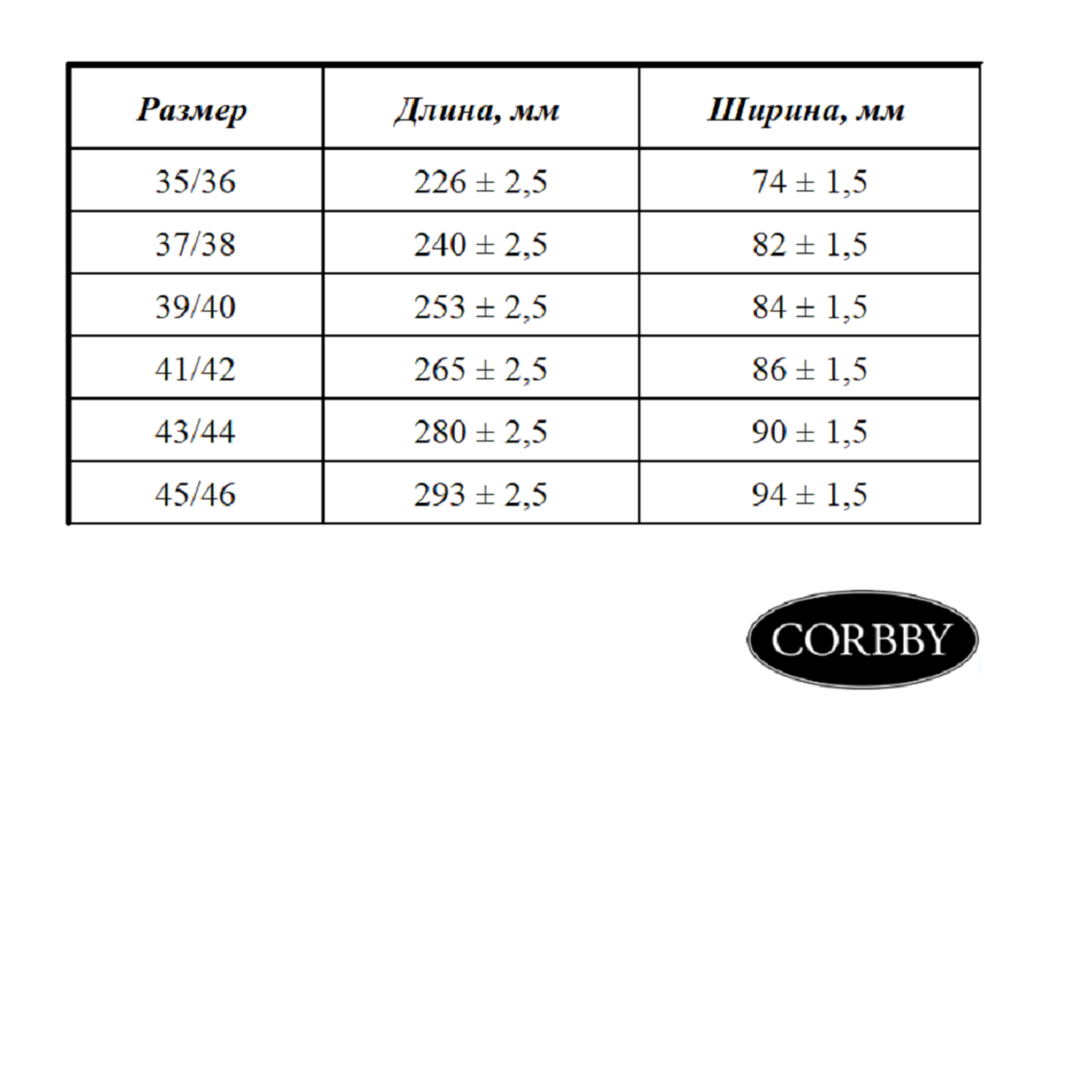 Тёплые стельки Polar Profil CORBBY 1682C - фото 3