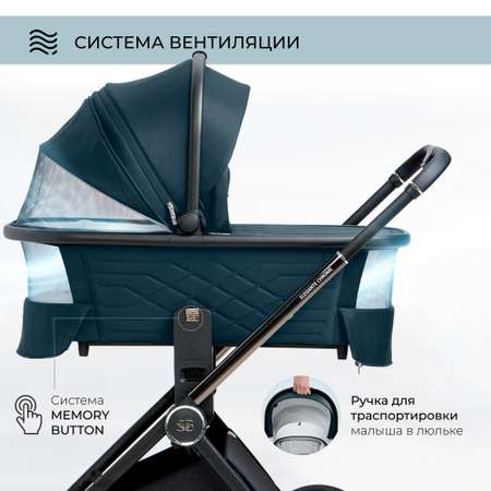 Коляска 2в1 Sweet Baby Elegante Chrome Blue