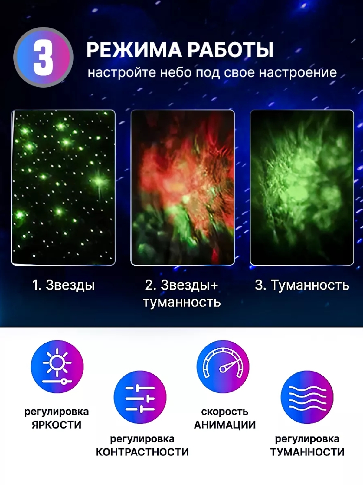 Ночник-проектор Космонавт BalaToys Звездное небо светильник - фото 3