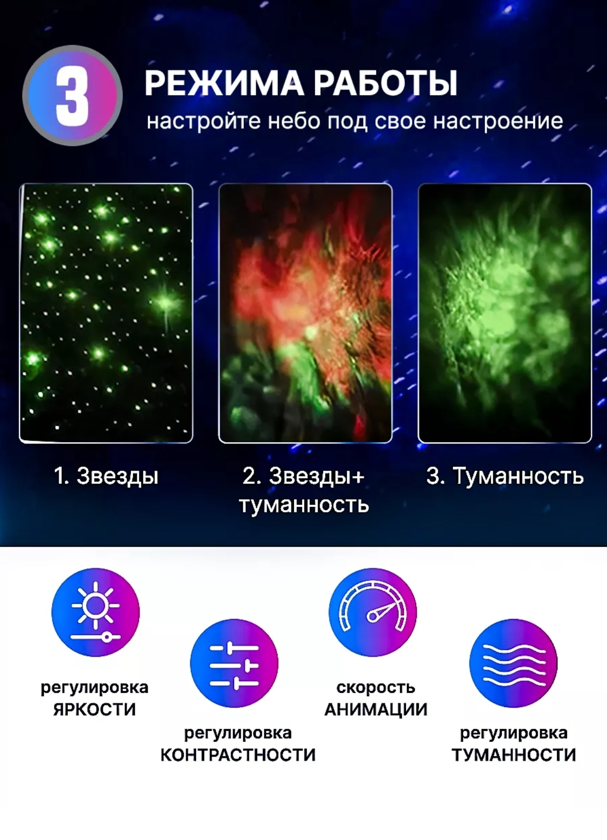 Ночник-проектор Космонавт BalaToys Звездное небо светильник