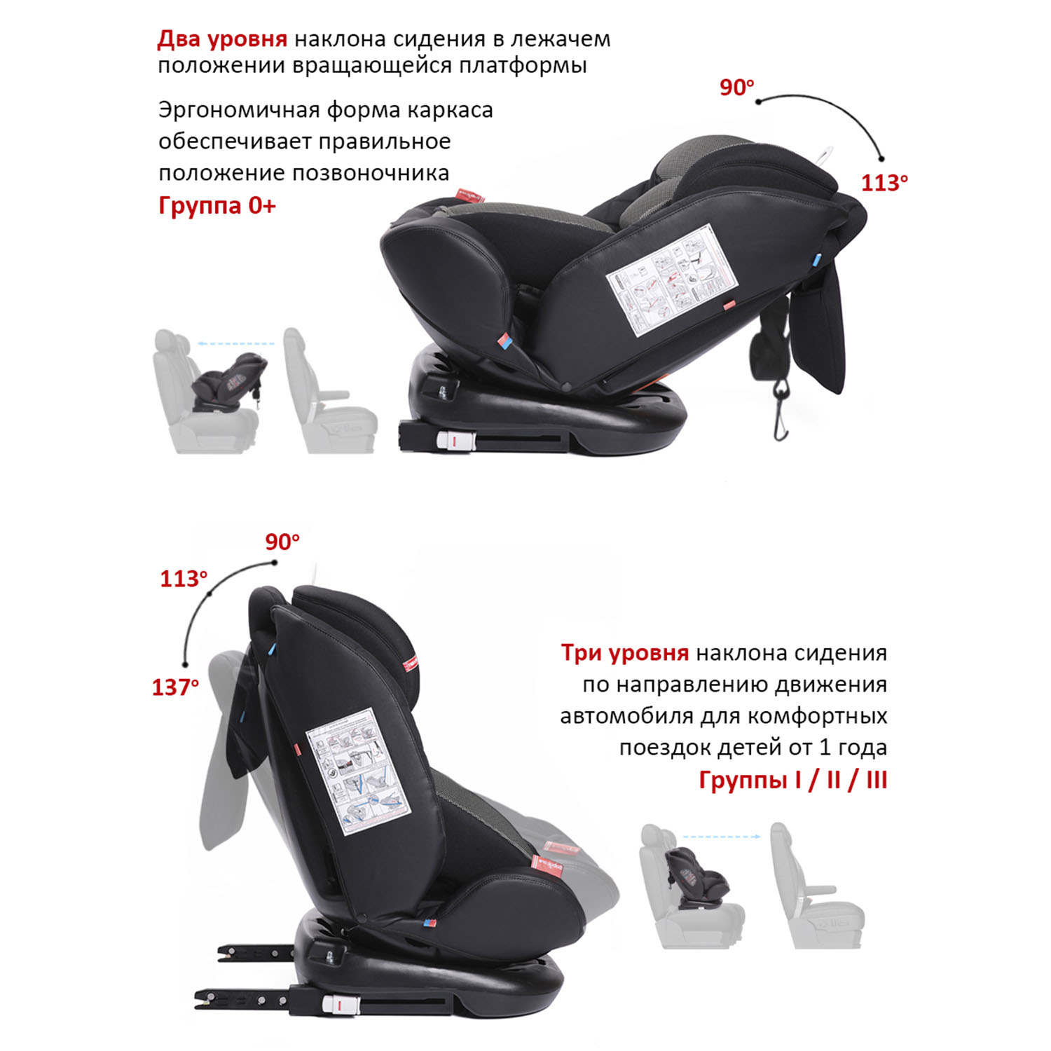 Автокресло BabyCare Shelter Isofix 0+/1/2/3 (0-36 кг) - фото 5