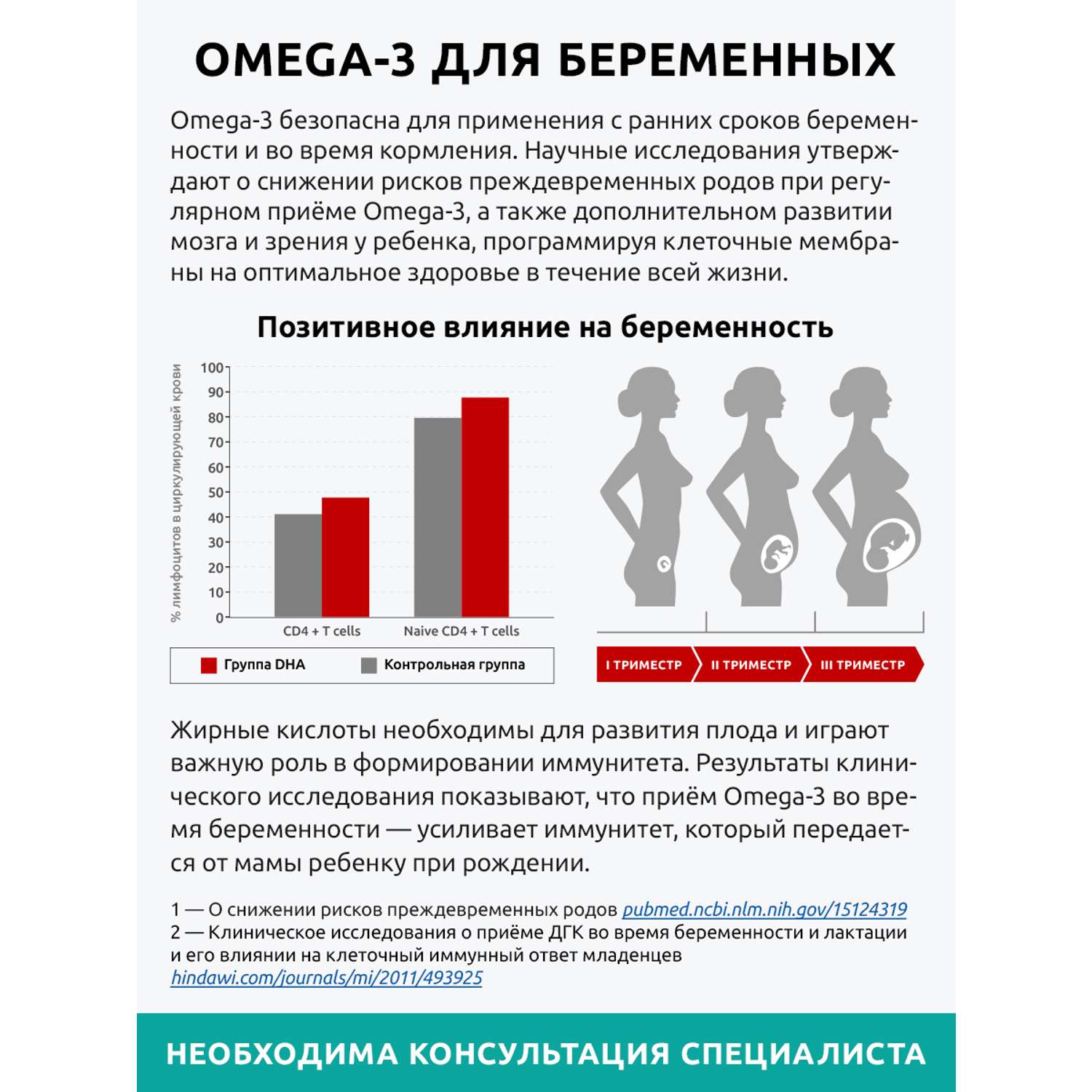 Омега 3 мини рыбий жир UltraBalance бад витамины для взрослых мужчин беременных женщин детей и подростков 540 капсул - фото 13