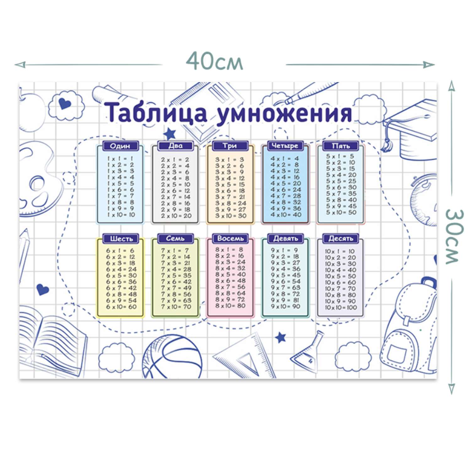 Обучающий плакат Woozzee Таблица умножения синяя - фото 2