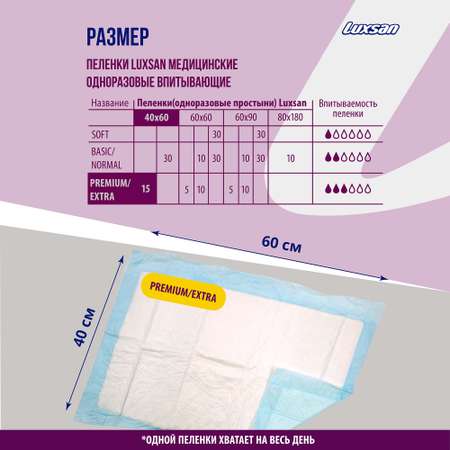 Пеленки впитывающие Luxsan Premium/Extra 40х60 15 шт