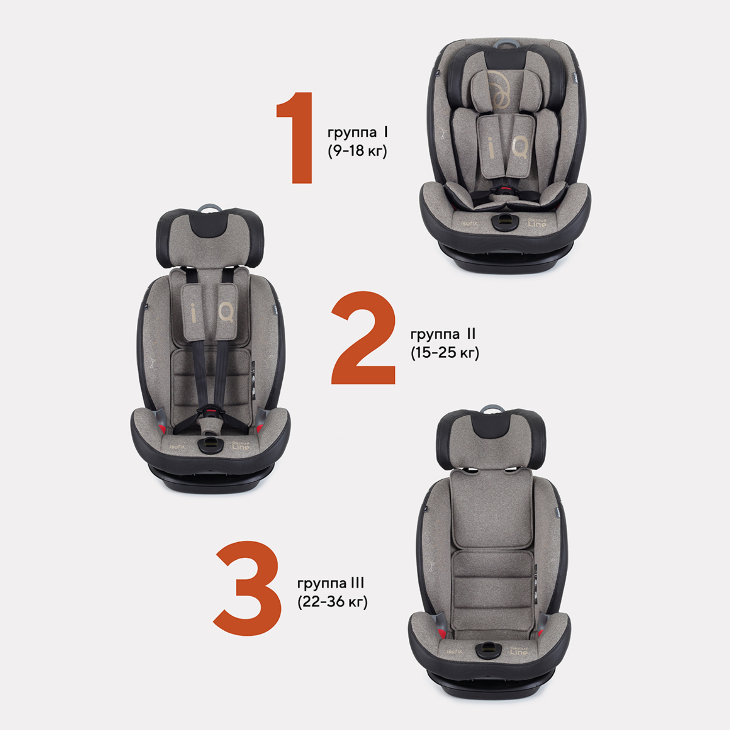 Автокресло Rant iQ isofix Beige - фото 3