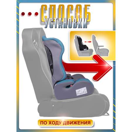 Автокресло BabyCare Upiter голубой серый