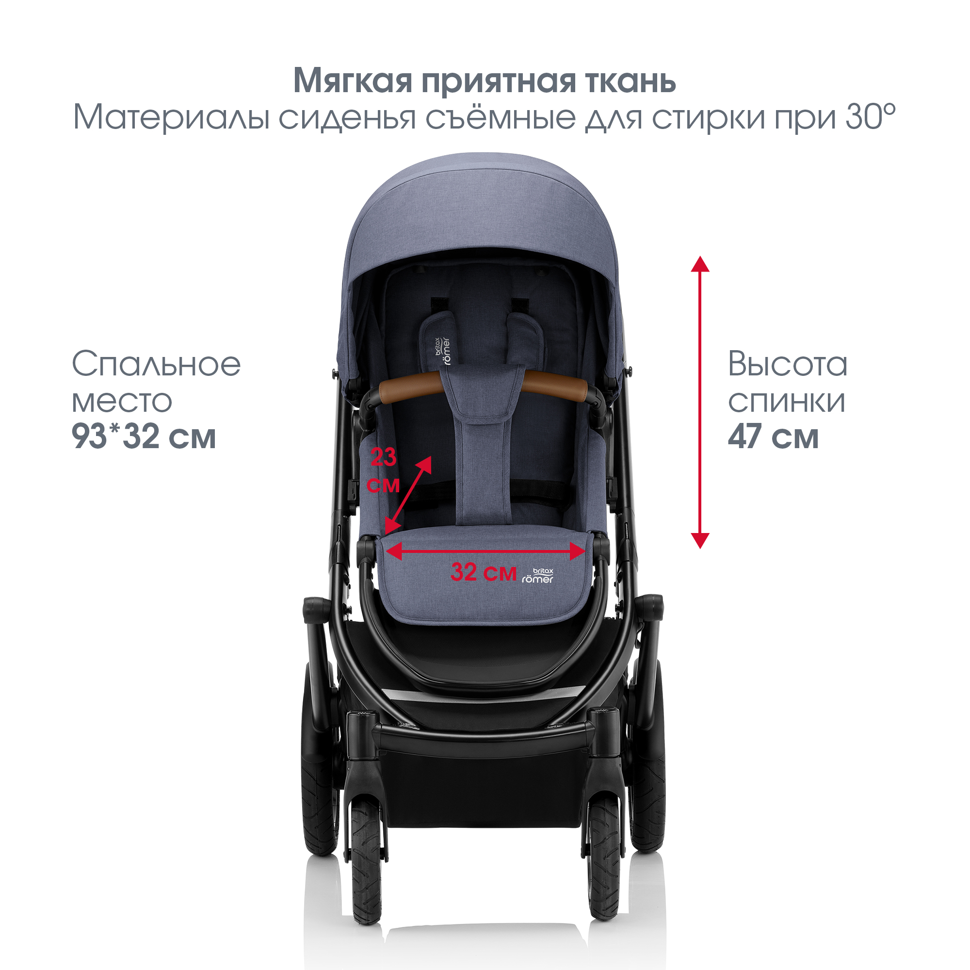 Коляска 2в1 Britax Roemer Smile III Indigo blue - фото 11