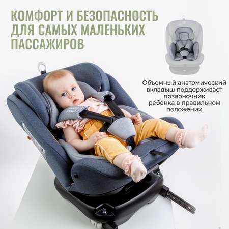 Автокресло SmartTravel Boss Isofix 0+/1/2/3 (0-36 кг)