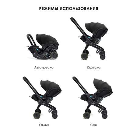 Автокресло Doona X Nitro Black Isofix 0 (0 -13 кг)