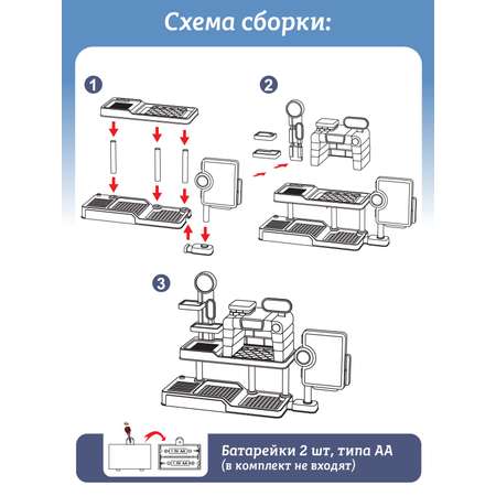 Игровой набор ДЖАМБО Кафе Пиццерия