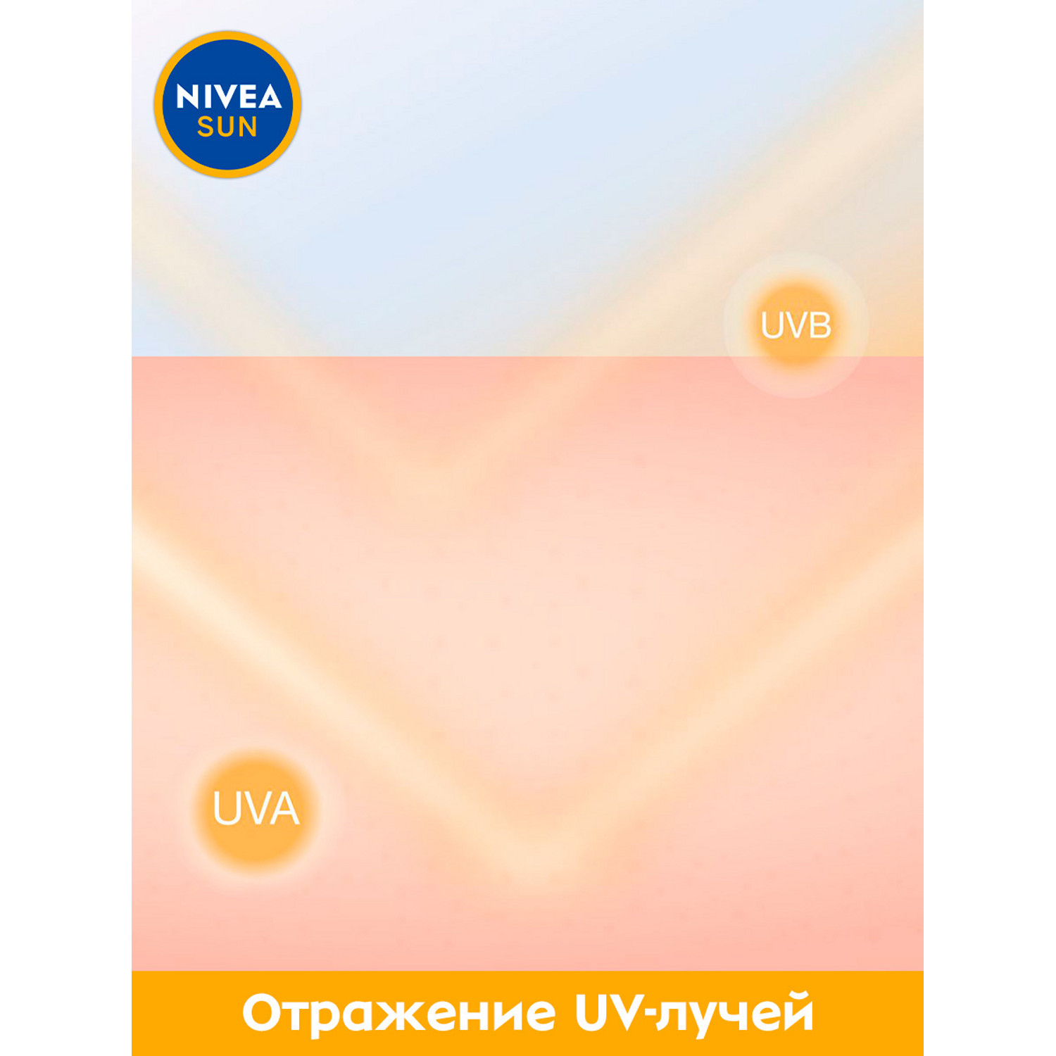 Спрей Nivea Sun Kids солнцезащитный СЗФ 30 200мл 85403 - фото 6