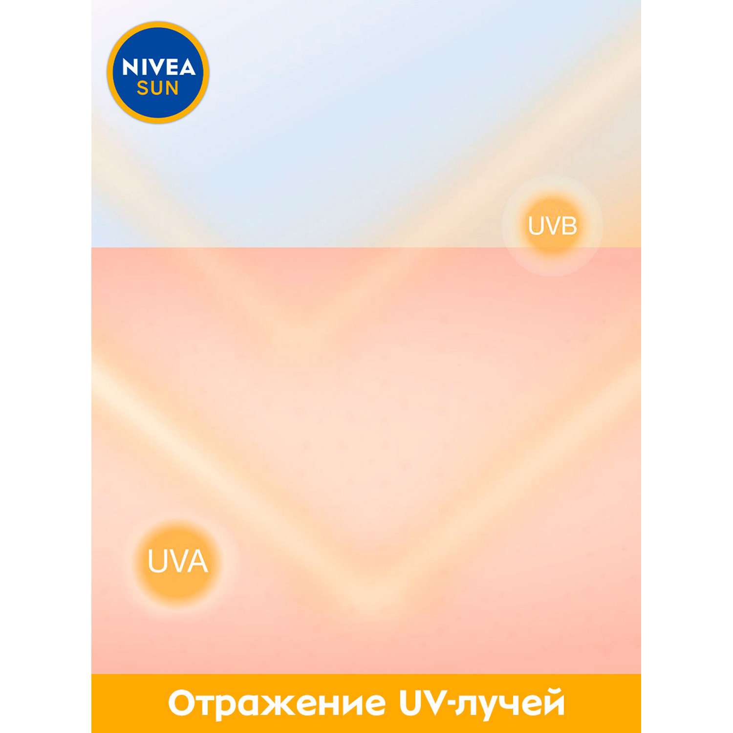 Спрей Nivea Sun Kids солнцезащитный СЗФ 30 200мл 85403 - фото 6