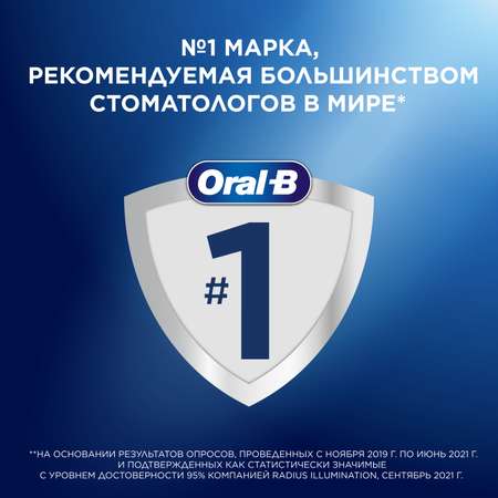 Зубная щетка Oral-B Colors средняя 4шт 81759288