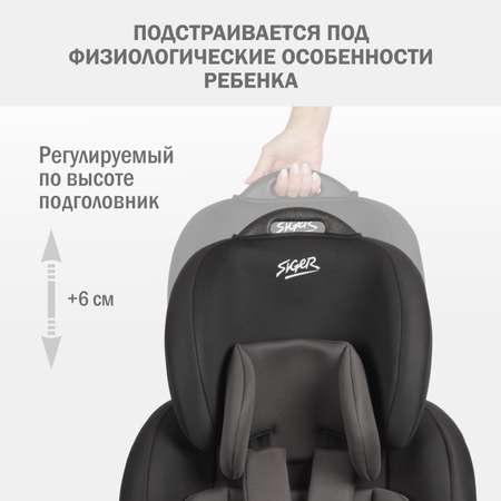 Детское автокресло SIGER Стар Isofix Lux