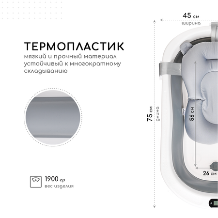 Ванночка для новорожденных Miyoumi с матрасиком и термометром складная - Cloud