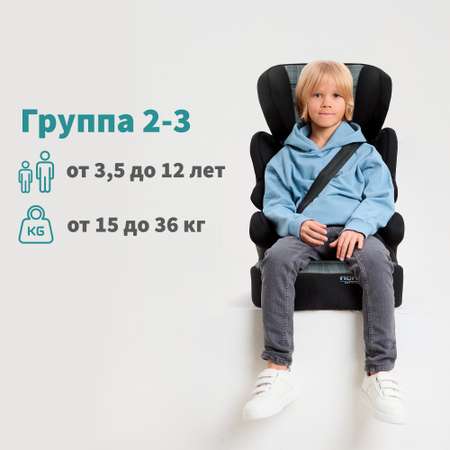 Автокресло Nania Befix Isofix 2/3 (15-36 кг)