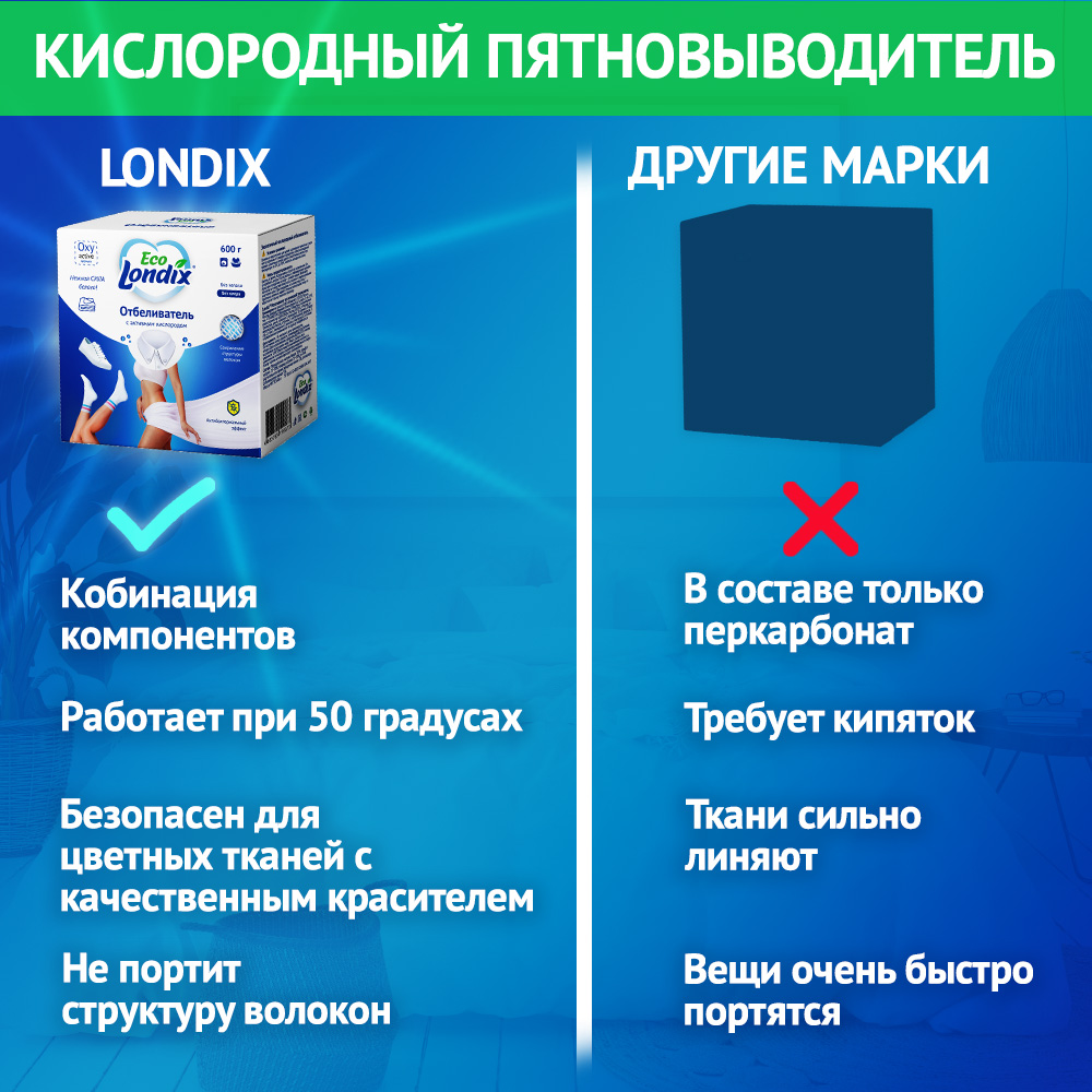 Кислородный отбеливатель ЭКО Londix для белья без хлора и фосфатов 600 г - фото 13