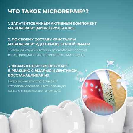 Зубная паста Biorepair Активная защита от кариеса 75 мл