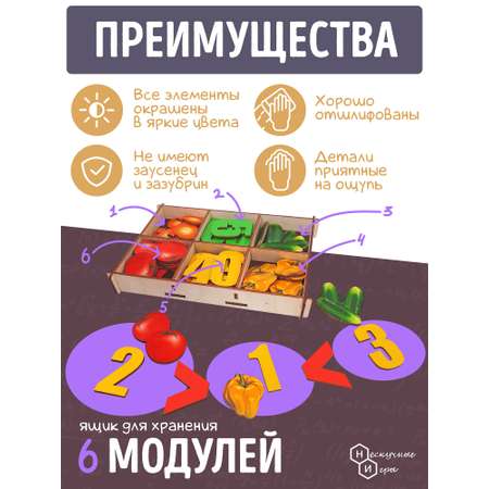 Настольная игра Нескучные игры Овощи