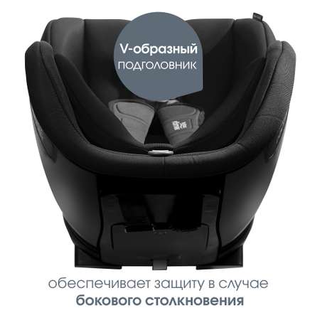 Автокресло Britax Roemer Trifix Cosmos Black Isofix 1 (9-18 кг)