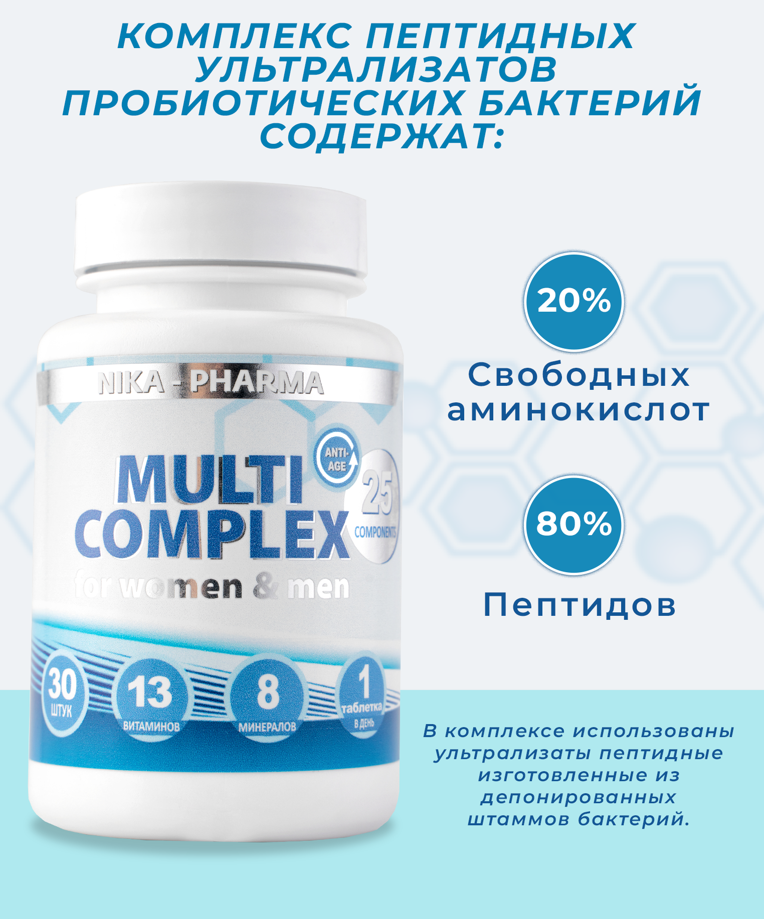 Комплекс витаминов NIKA-PHARMA и минералов и для женщин и мужчин - фото 9