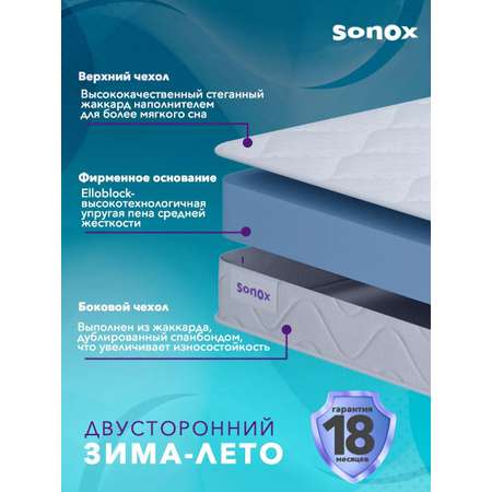 Матрас 80х200 SONOX Easy Choice Foam беспружинный средняя жесткость