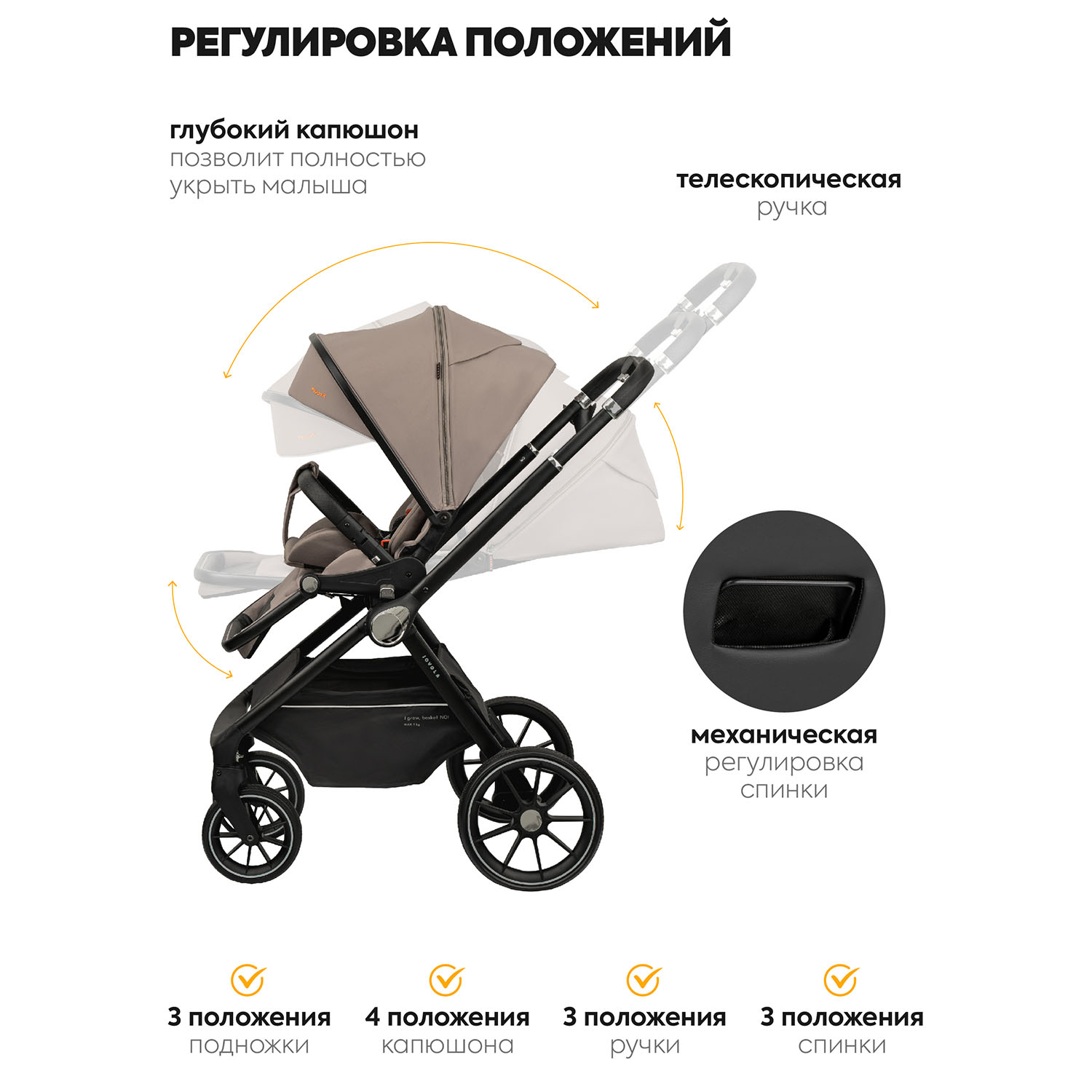 Коляска для новорожденных 3 в 1 JOVOLA Pepper с автолюлькой бежевый - фото 8