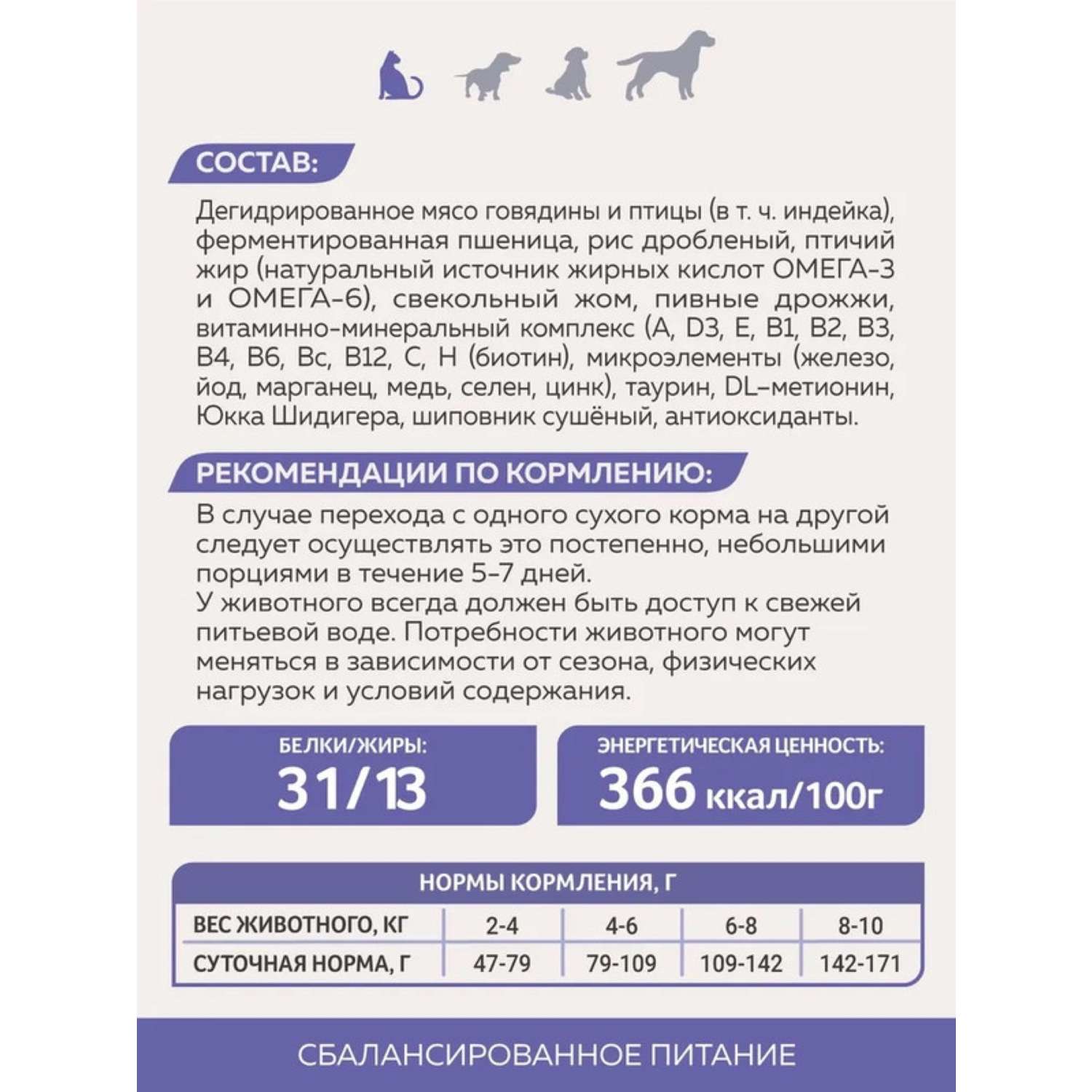 Корм сухой Зоогурман Полнорационный сухой корм для кошек Active Говядина и индейка 0.6 кг - фото 2