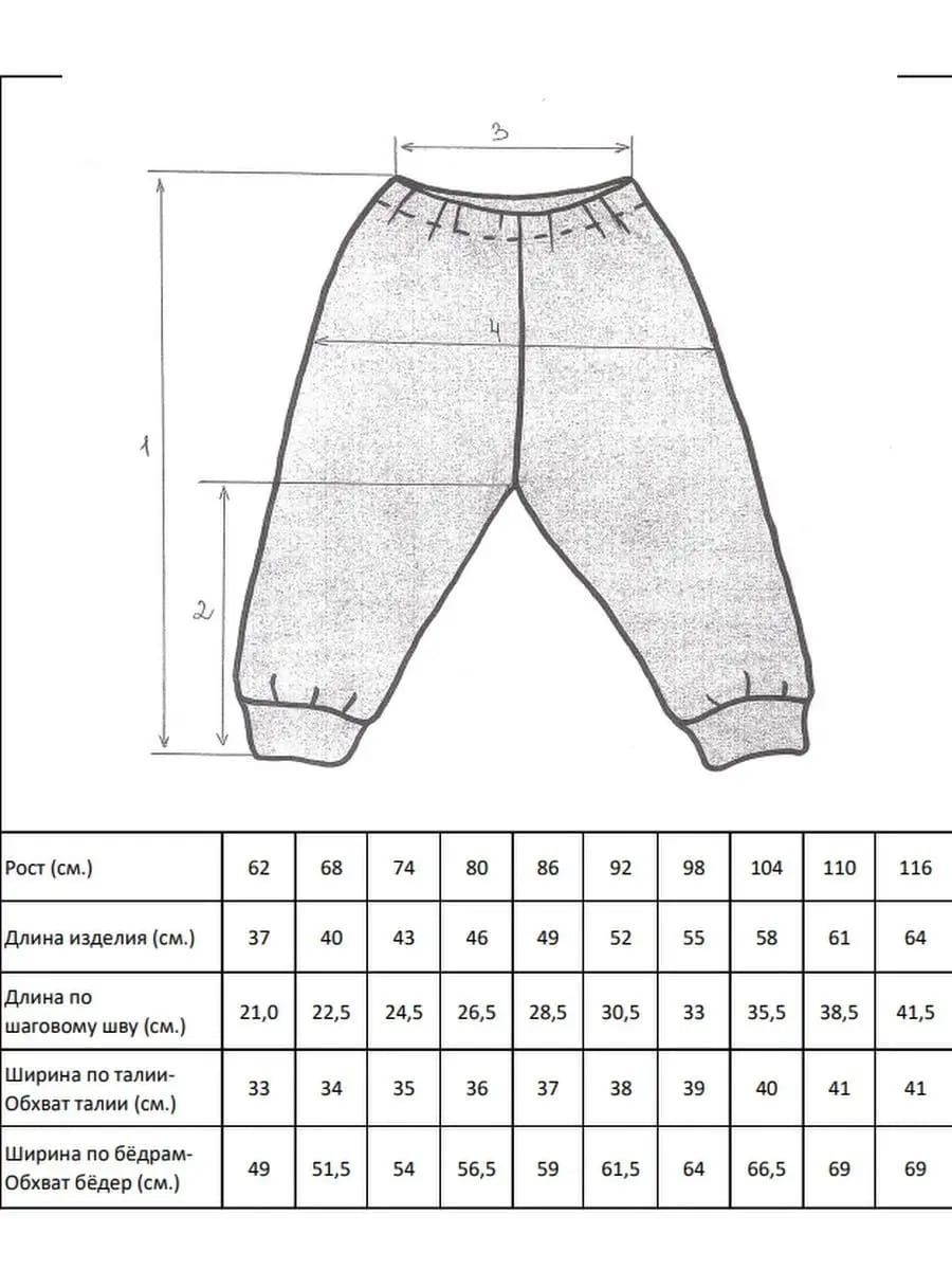 Штанишки 2 шт Рекантино 2п123-10 Темно-синий Изумрудный - фото 5