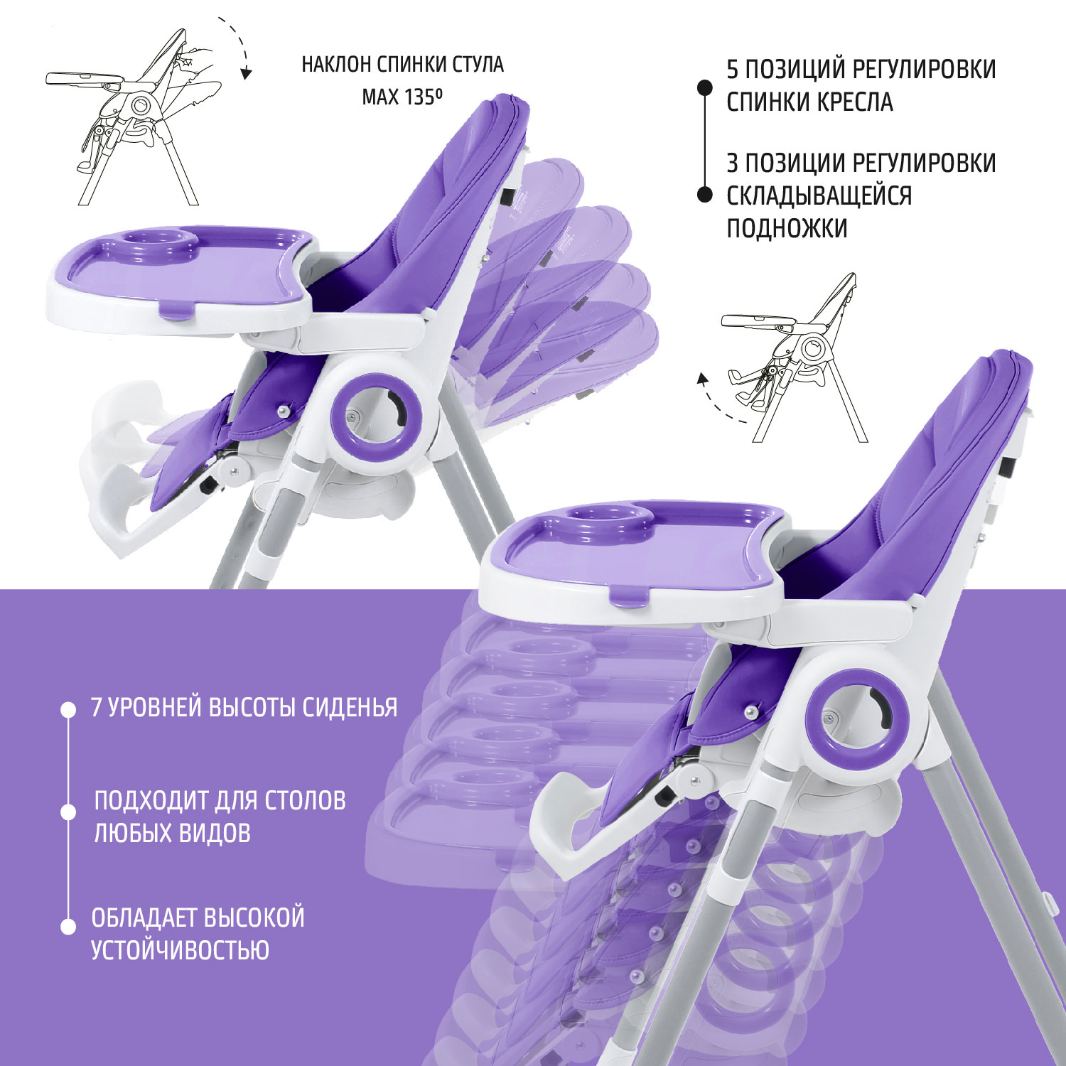 Стульчик для кормления Nuovita Grande Viola Фиолетовый - фото 5