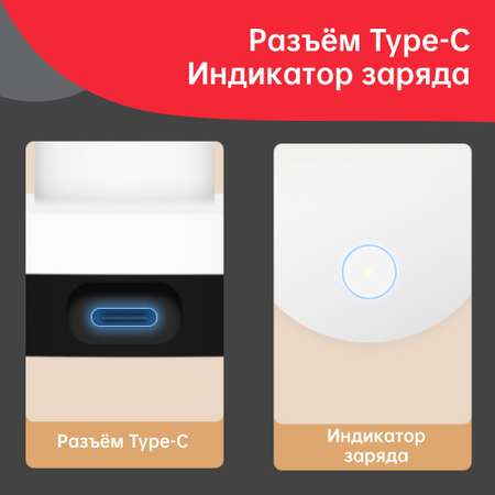 Умный светильник Yeelight Z1 Pro