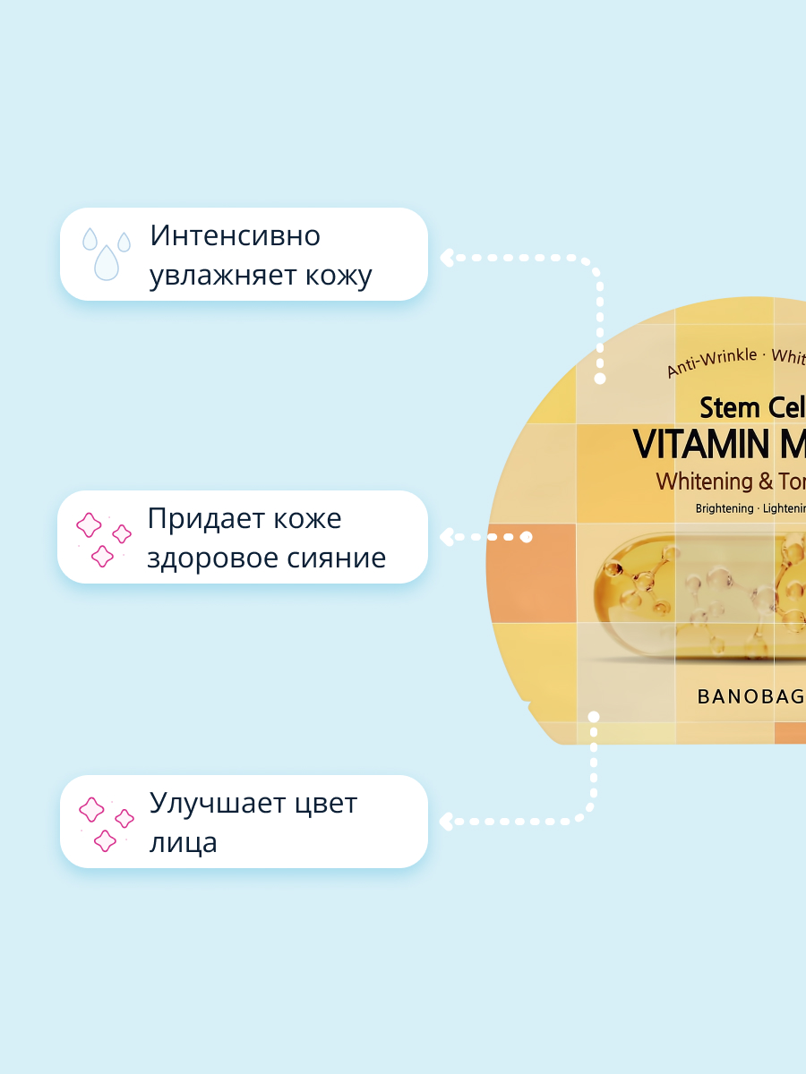 Маска тканевая BANOBAGI Vitamin с экстрактом моркови для сияния кожи 30 г - фото 3