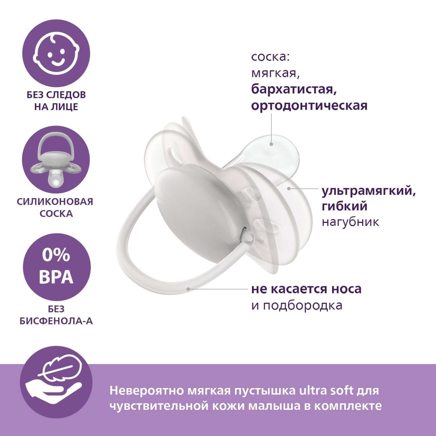 Набор Philips Avent Natural Response Бутылочки соски и щетки с 0месяцев SCD657/11 - фото 18