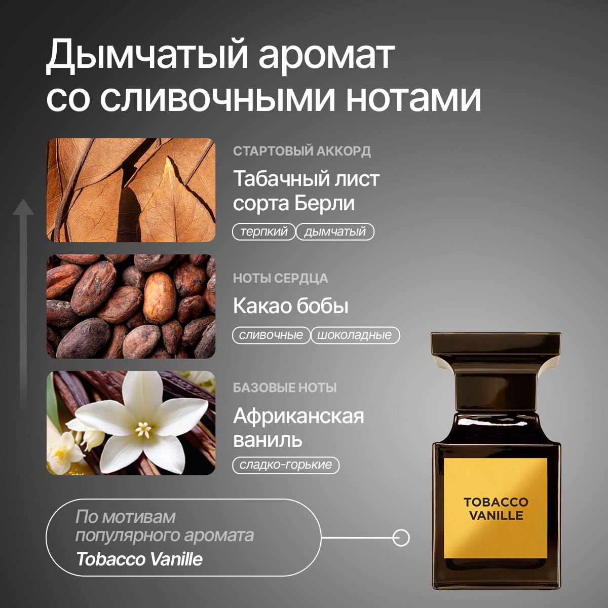 Освежитель для дома NICE by Septivit Tobacco и Vanilla 300мл - фото 3