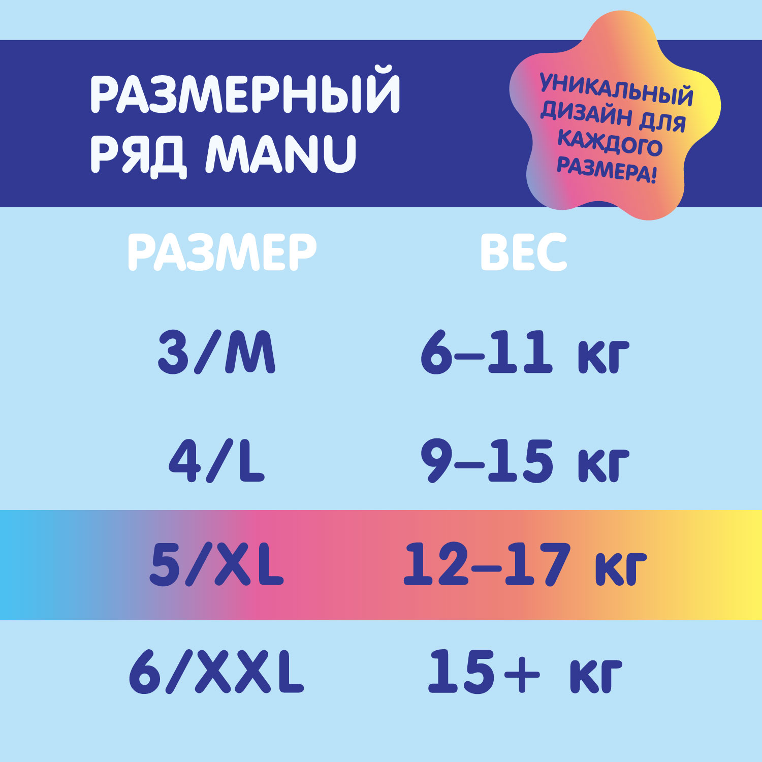 Подгузники-трусики Manu ультратонкие XL 12-17кг 54шт - фото 8