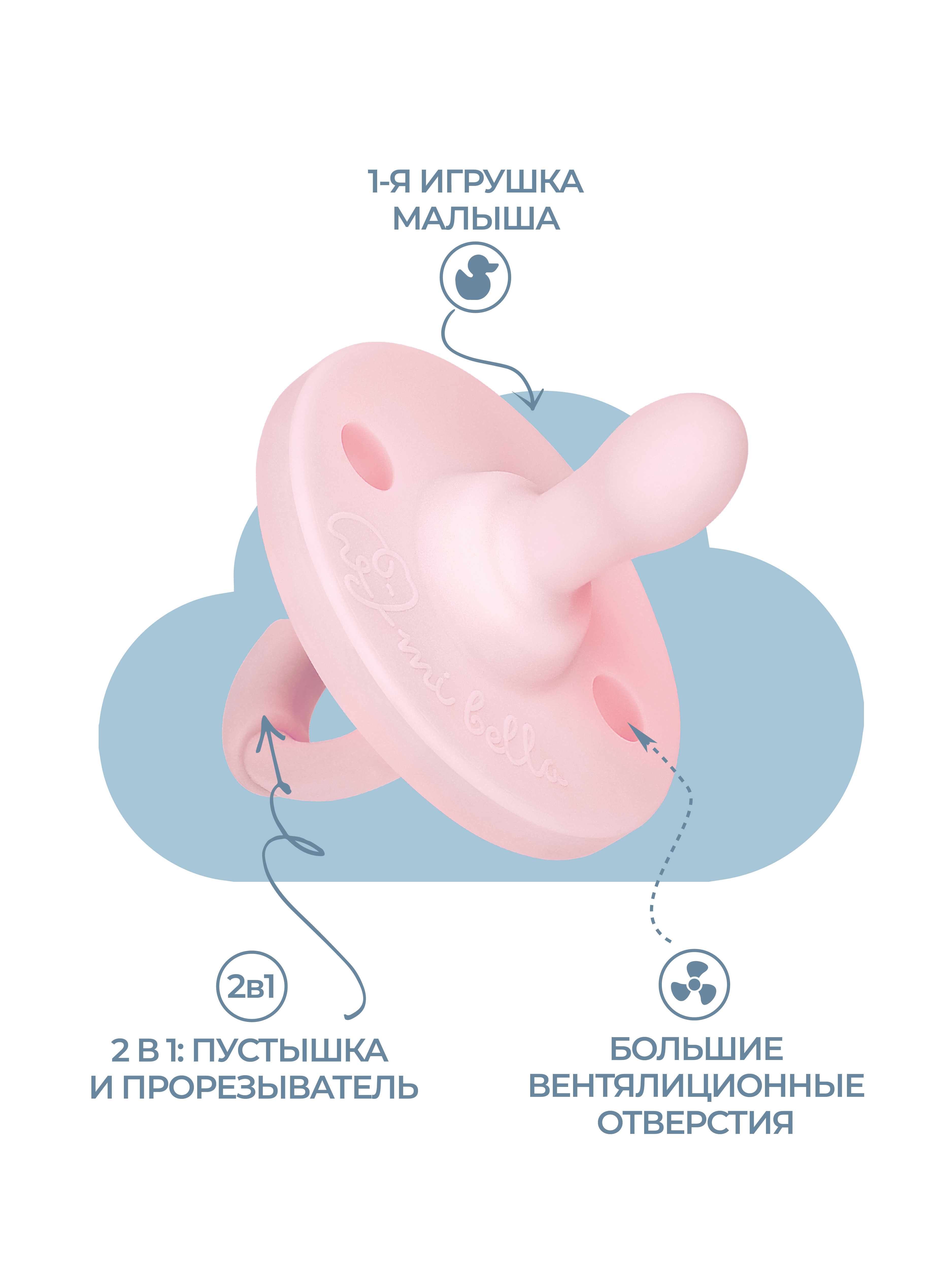 Соска-пустышка Mibella ортодонтическая силиконовая 0-36 месяцев пион - фото 5