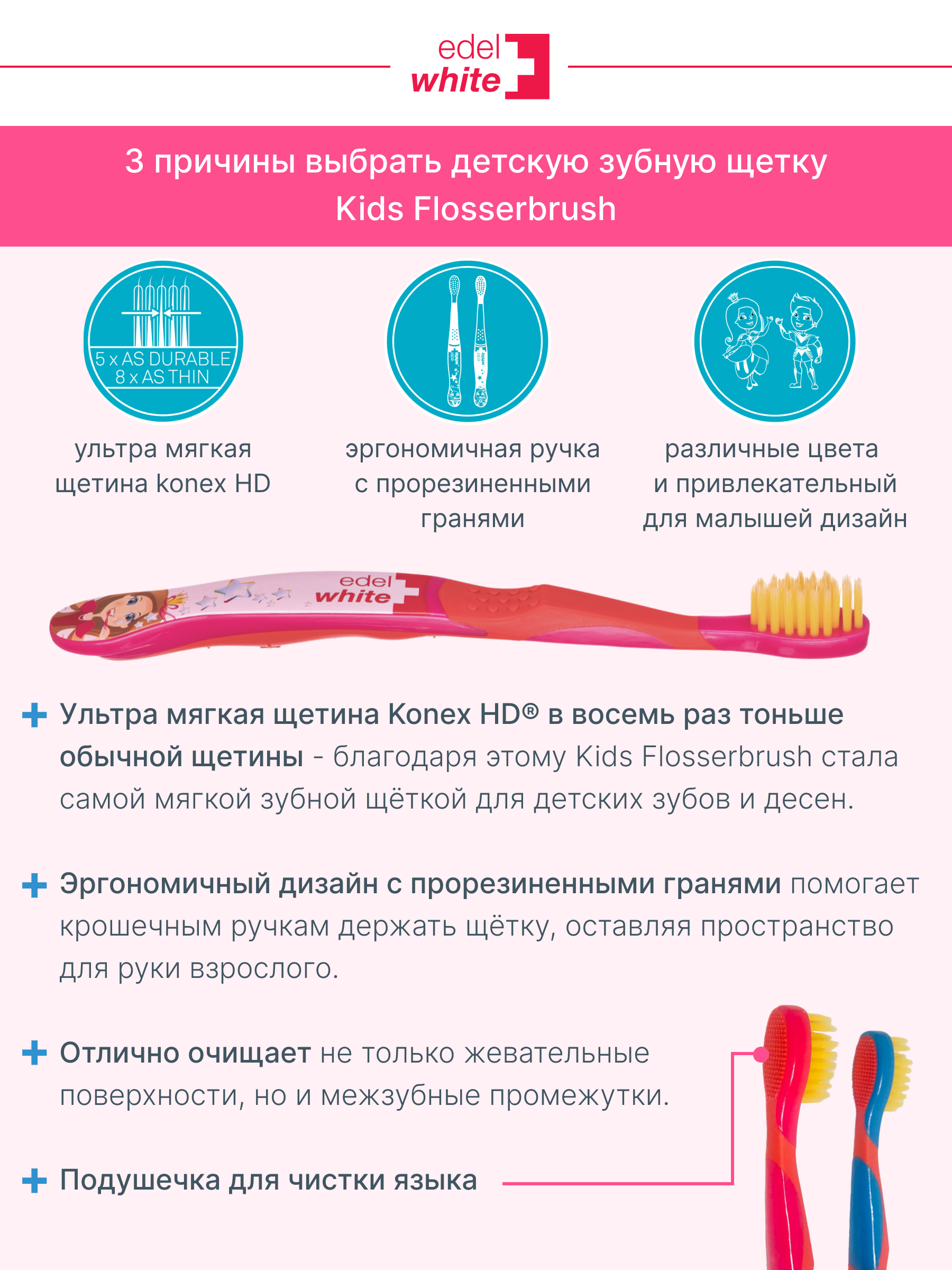 Детская зубная щетка edel+white Flosserbrush Ультрамягкая с защитным колпачком От 0 до 8 лет - фото 3