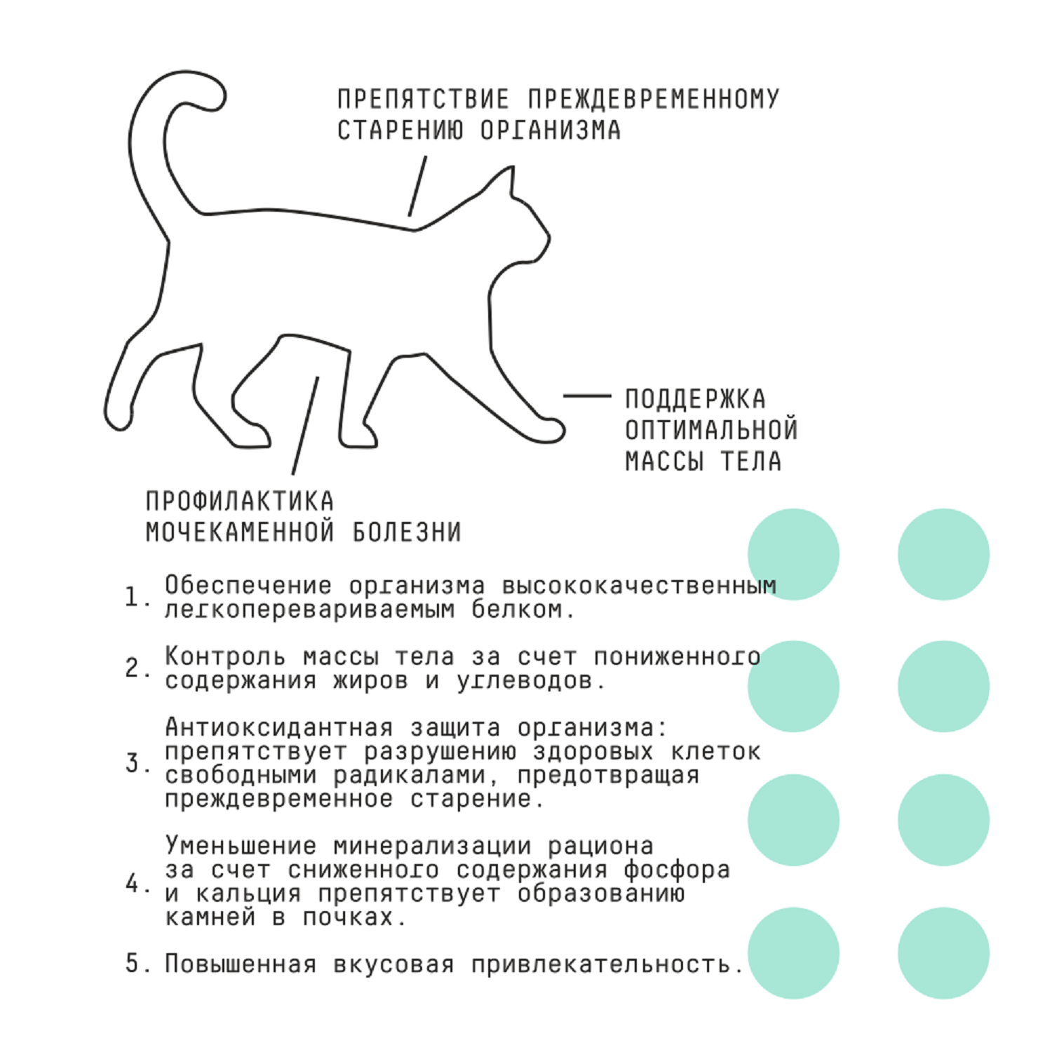 Сухой корм для кошек AJO 10 кг утка, индейка (для стерилизованных и кастрированных, для активных, полнорационный) - фото 4