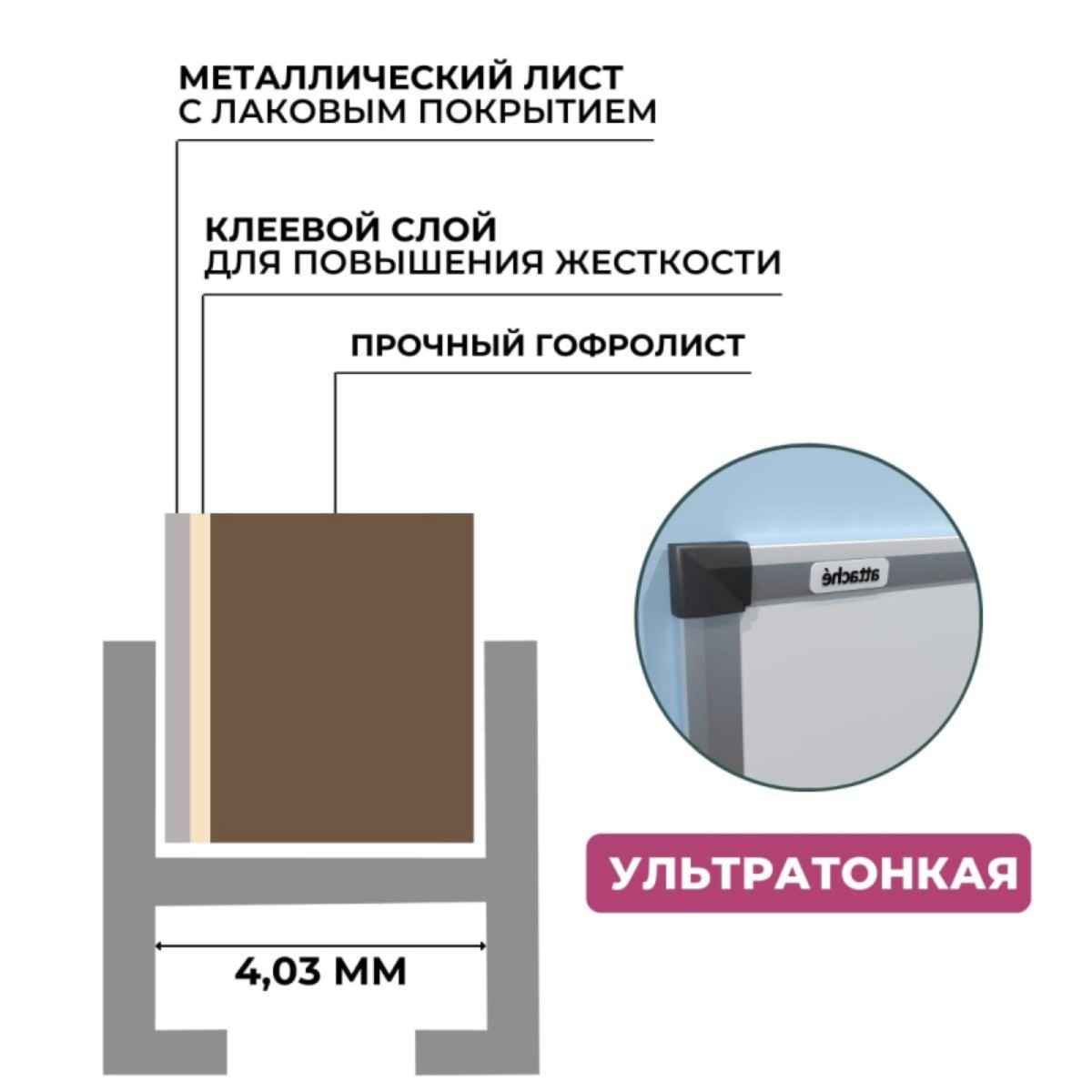 Доска Attache магнитно-маркерная Economy 60х90см металлический белый профиль - фото 6