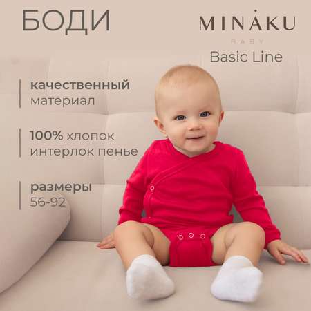 Боди Minaku