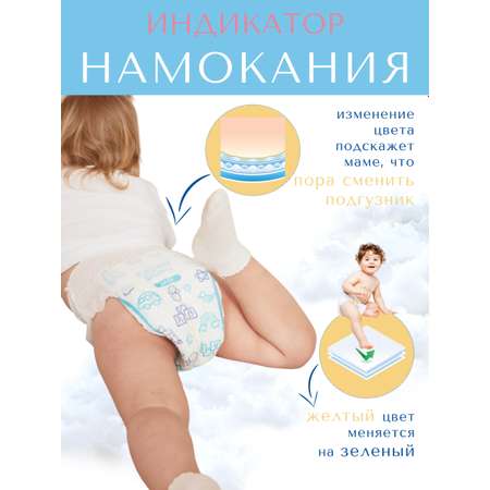 Подгузники NB 3-4 кг Kiddy Soft для новорожденных