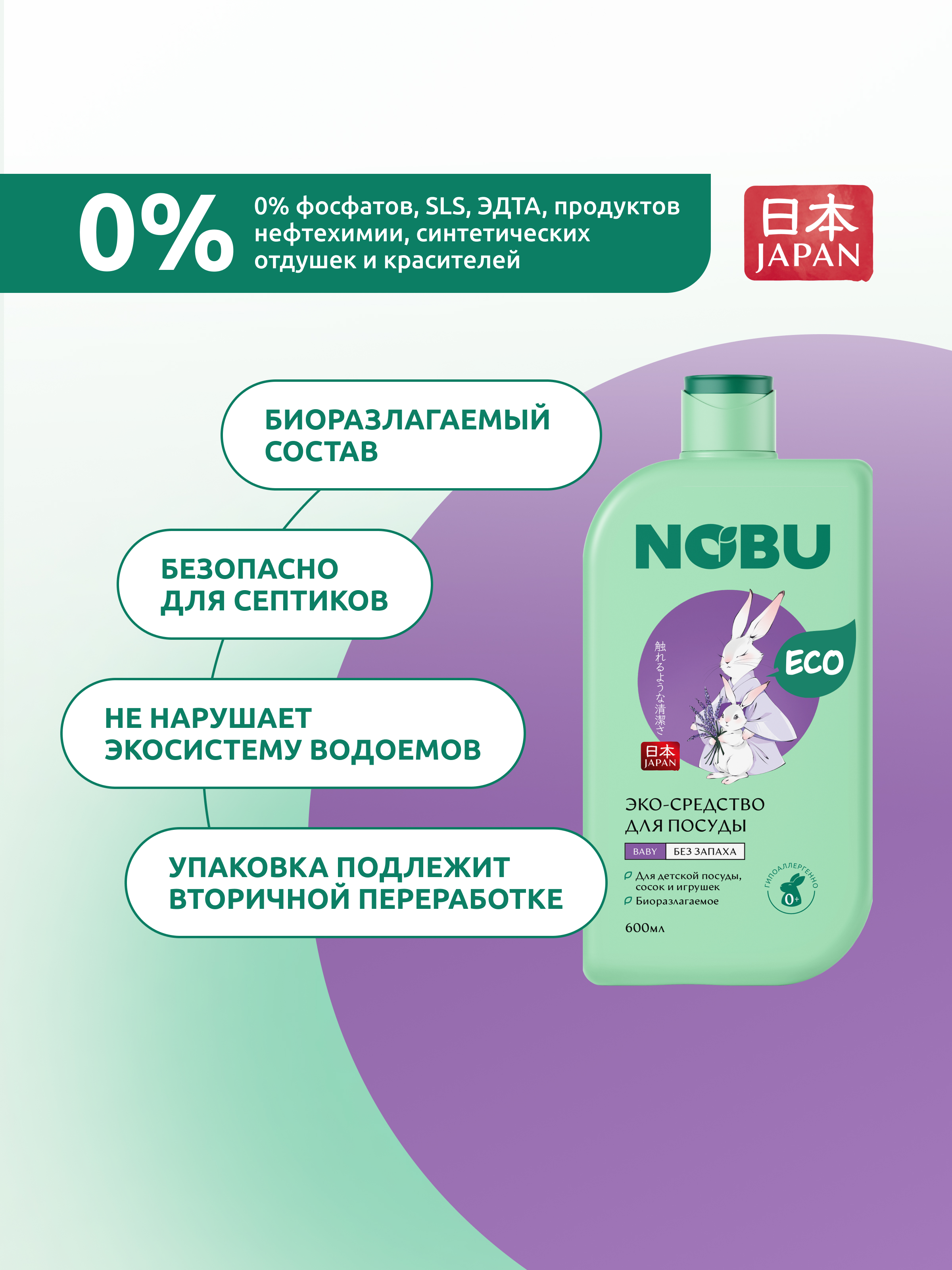 Средство для мытья посуды Nobu Экологичное - фото 7