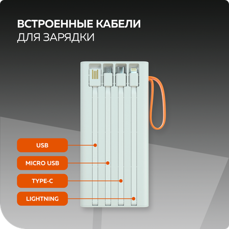 Внешний аккумулятор More Choice PB22-10 White