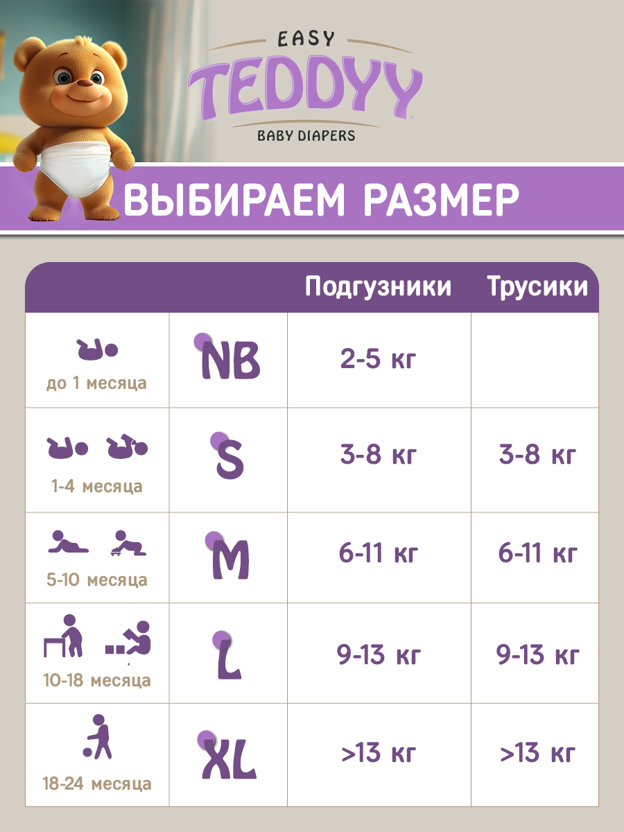 Подгузники Teddy Baby Easy - фото 5