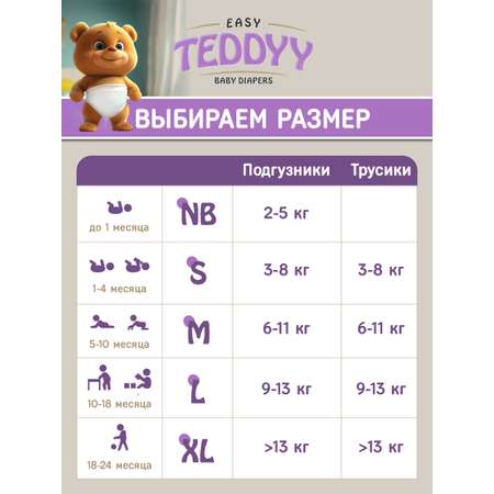 Подгузники Teddy Baby Easy