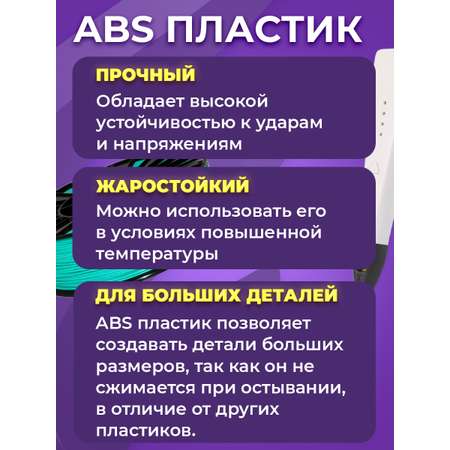 Пластик в катушке Funtasy ABS 1.75 мм 1 кг цвет бирюзовый