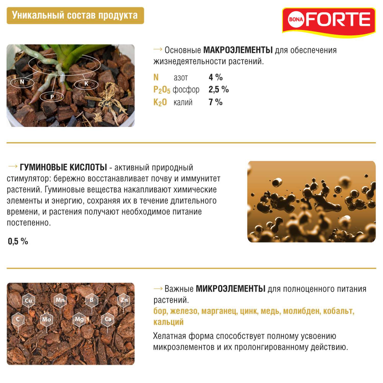 Жидкое удобрение Bona Forte органо-минеральное Здоровье Для орхидей 285 мл - фото 6