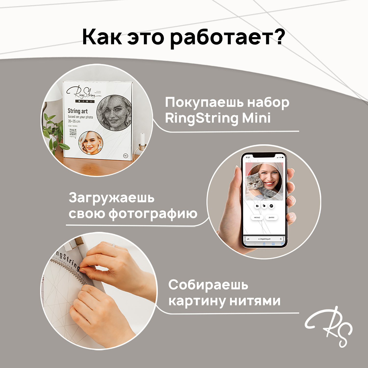 Набор для творчества RingString Картина нитью из фотографии мини 80002 - фото 3