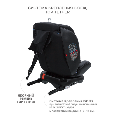 Автокресло JOVOLA MOON ISOFIX группа 0+1+2+3 (0-36 кг) черный-св.серый