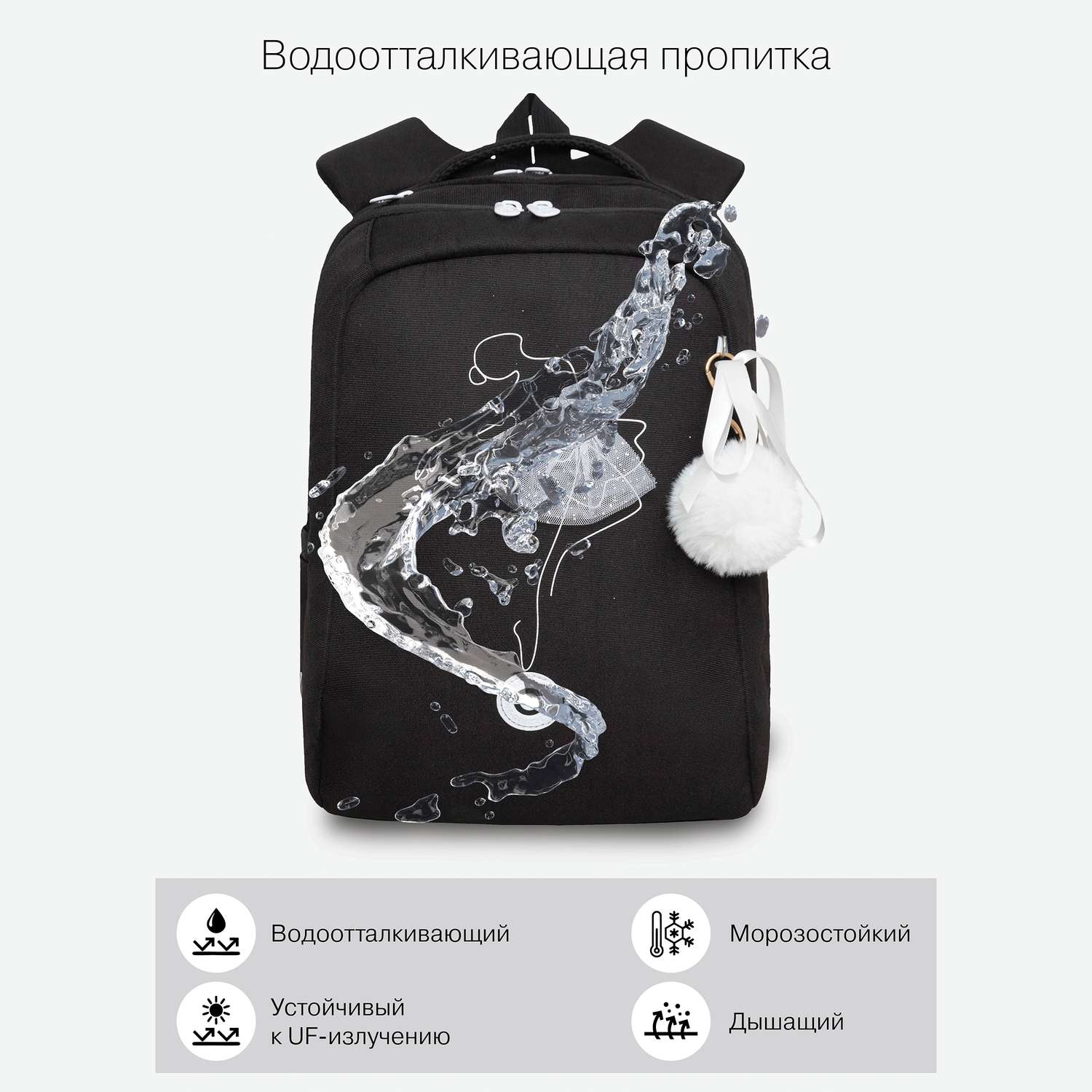 Рюкзак школьный Grizzly Черный-Белый RG-366-1/2 - фото 8